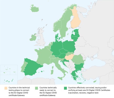 Green Pass: le indicazioni della UE